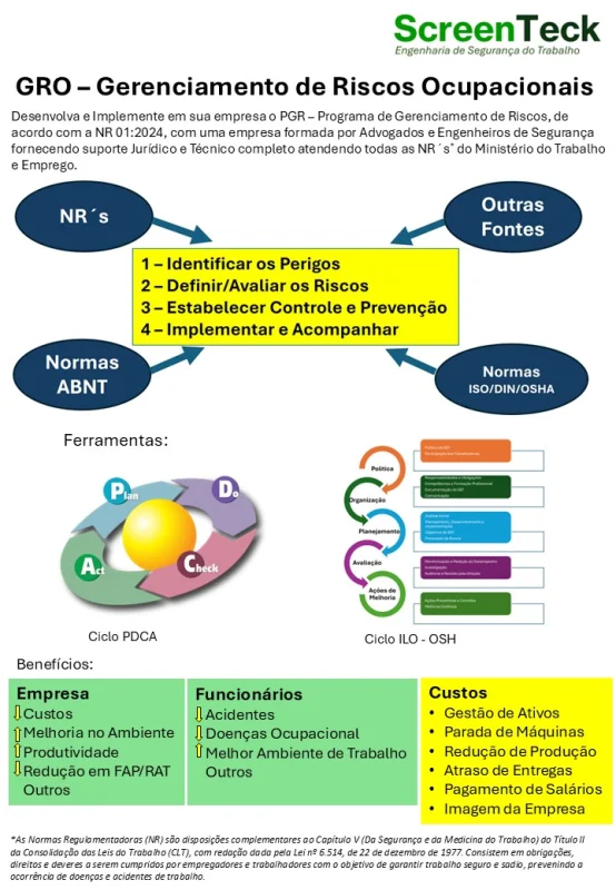 Consultoria em Engenharia de Segurança do Trabalho